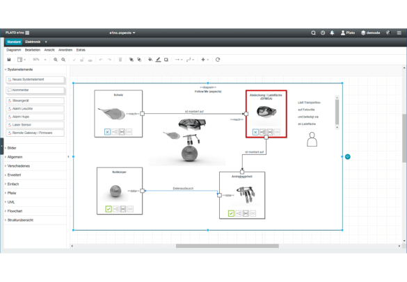 Screenshot Block Diagram