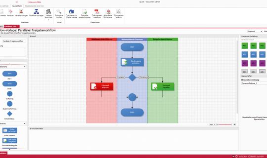 Softwarescreen Freigabeworkflow im Quality Center-Modul Document Center