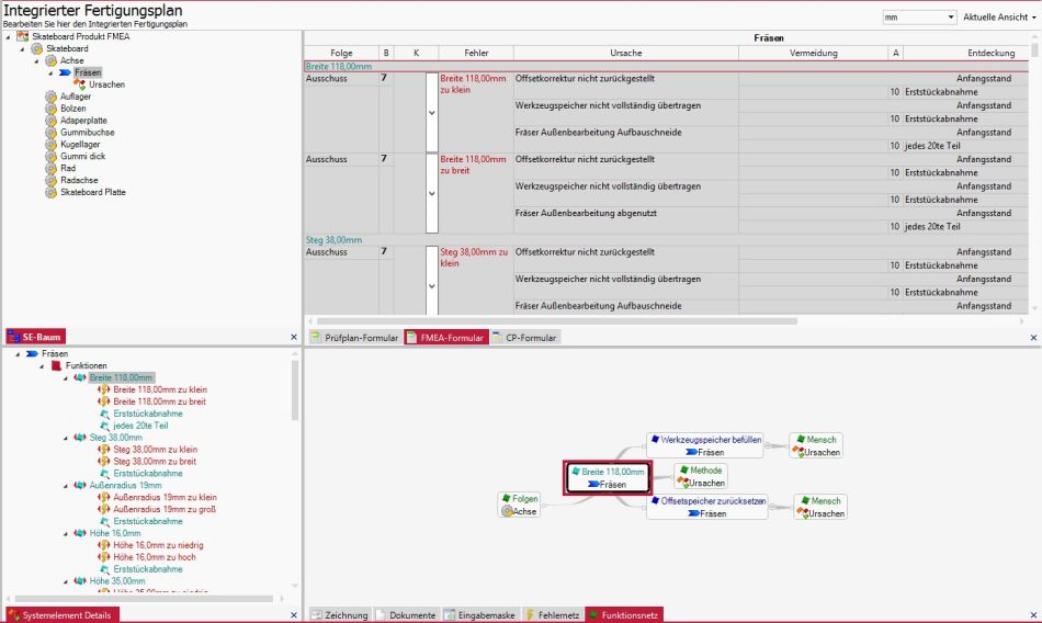 Software Screen FMEA-Software mit Darstellung der Zusammenhänge von Funktionen.