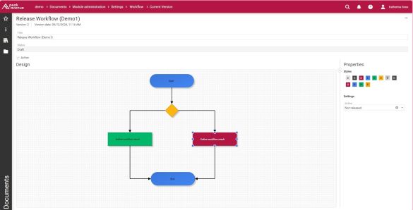 Freigabeverfahren - Flexible und anpassbare Workflows